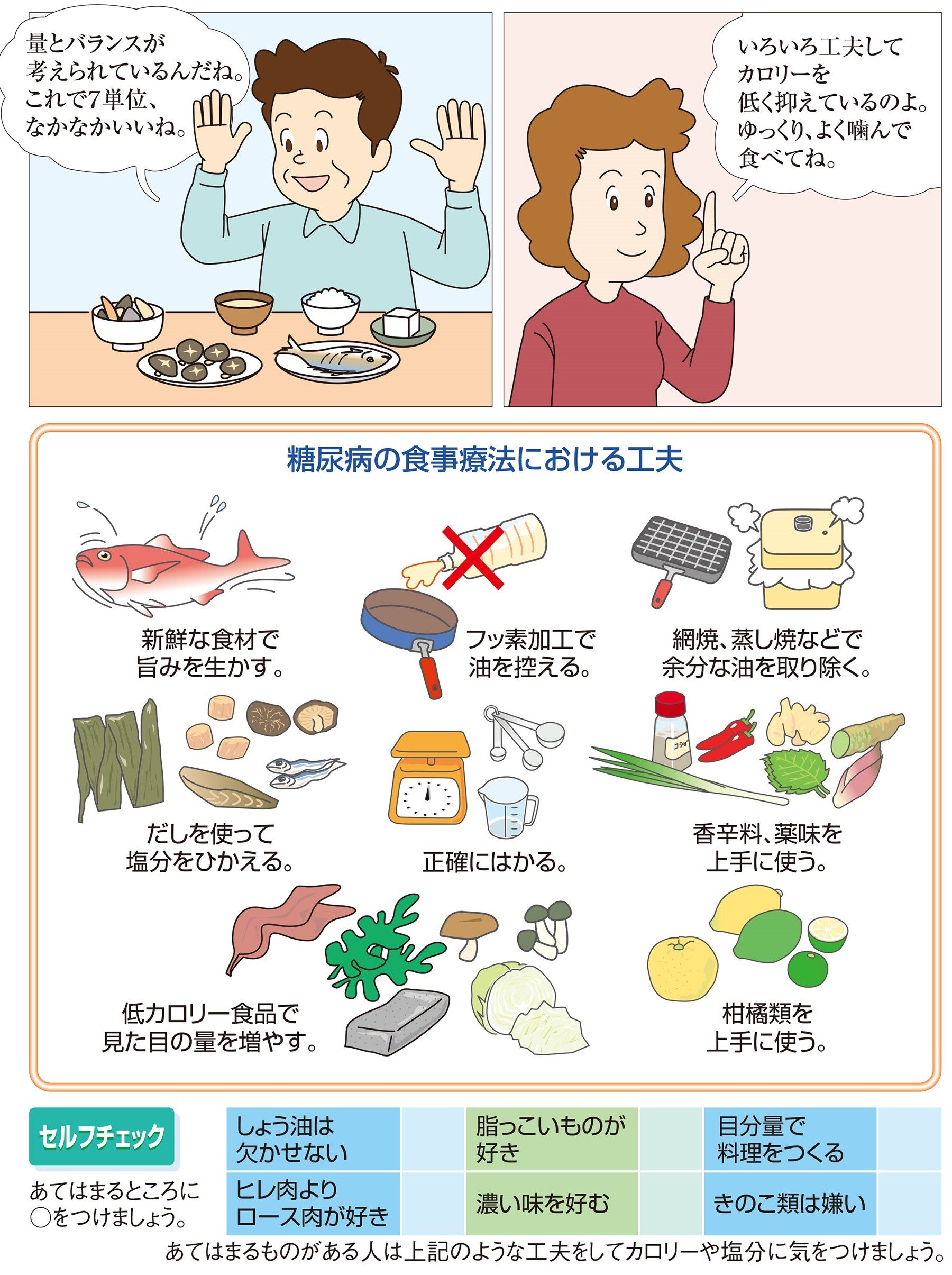 おいしく食べる工夫は？