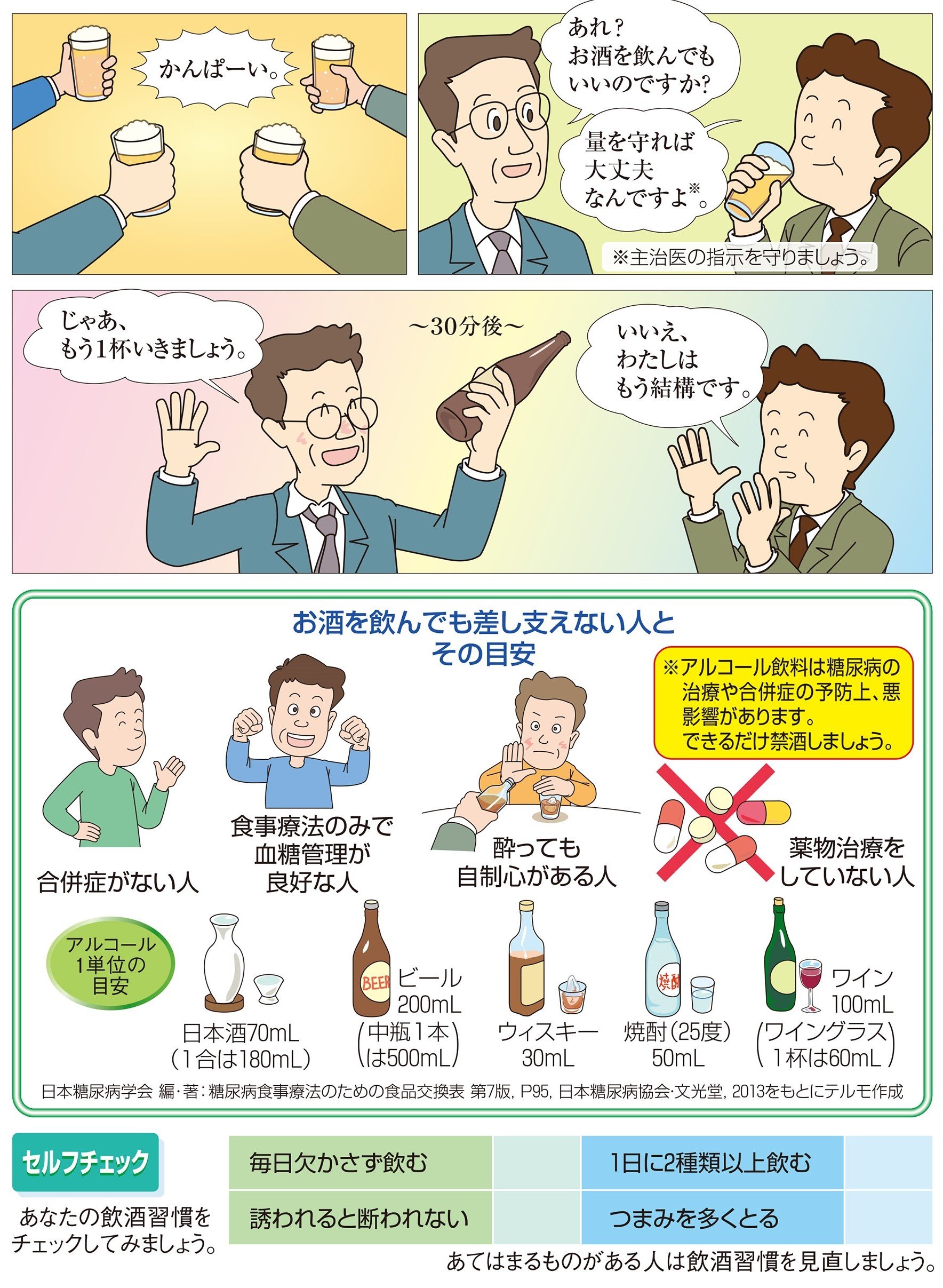 量を守ればアルコールも飲めます。