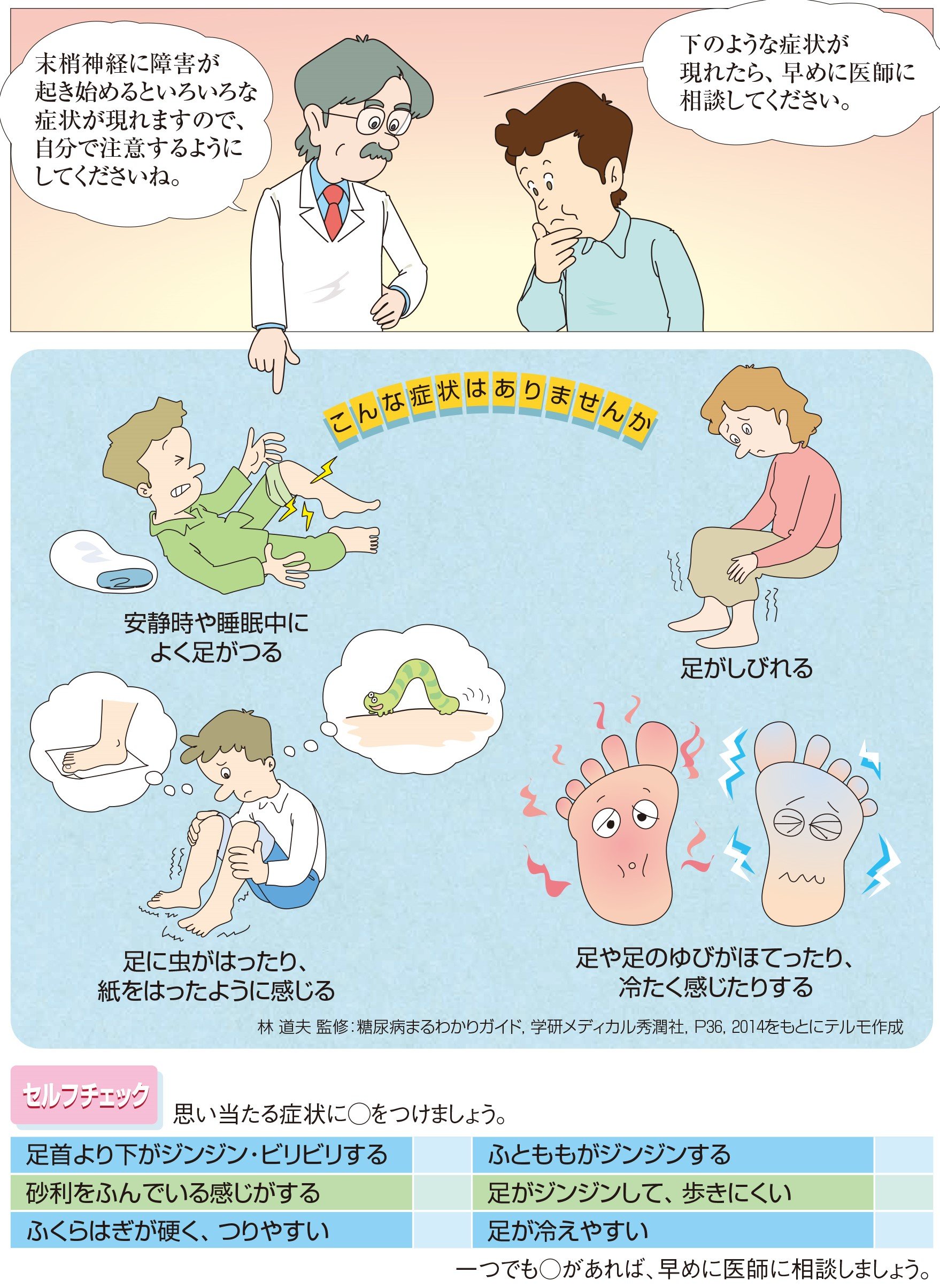 安静時に足がつる、足がしびれる、足に虫がはっているように感じる、足や足の指がほてったり冷たく感じる場合は末梢神経に障害がではじめているので注意しましょう。