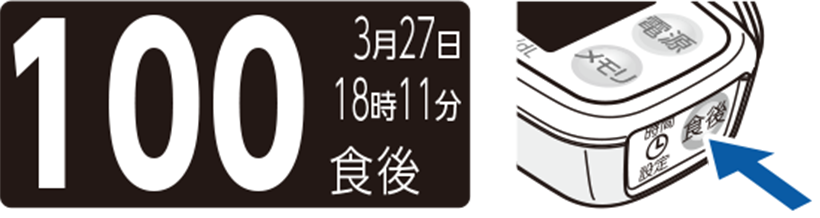 測定直後の食後マークの付け方